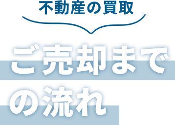 不動産買い取りの流れ